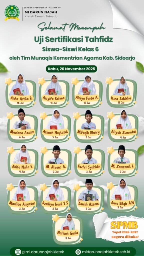 Uji Sertifikasi Tahfidz Oleh Kemenag Sidoarjo – Program Terbaru MI Darun Najah Kletek