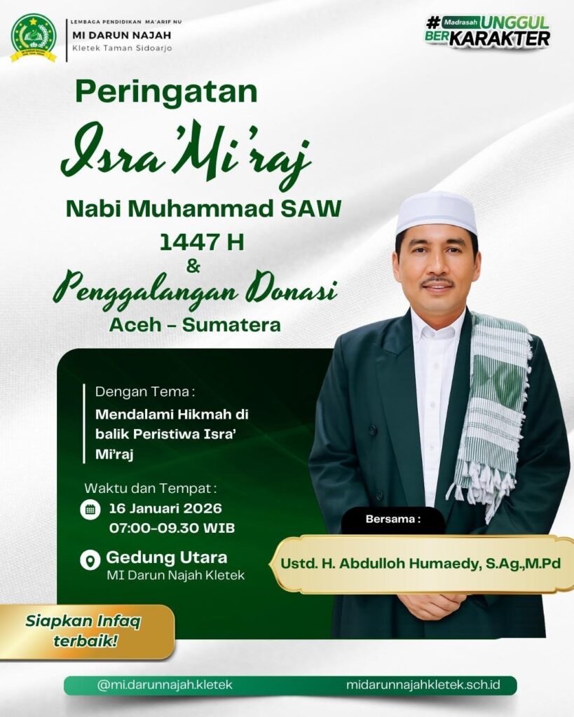 Peringatan Isra Mi’raj: Momen Refleksi Murid Untuk Menyempurnakan Sholat